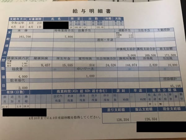 沖縄の保育士の給料 7年目 12万6千354円